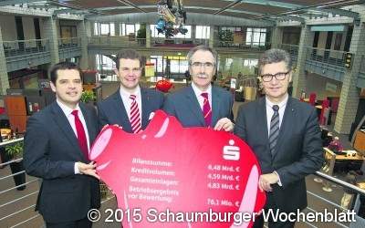 Sparkasse ist mit 2014 zufrieden