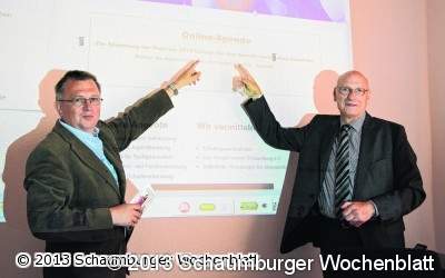 Mehr Nachfrage als Möglichkeiten