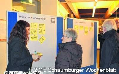 Fragen zur 