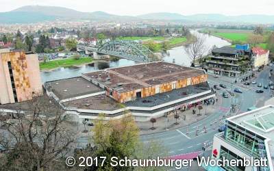 Großinvestition am Brückentor