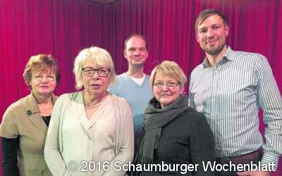 SPD Kandidaten für den Stadtrat