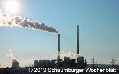 Die Klimapolitik ist derzeit