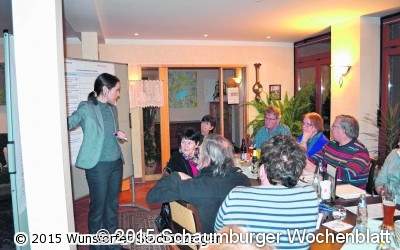 Die kreativen Köpfe von Idensen werden aktiv