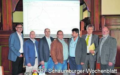 Ablehnung auf breiter Basis