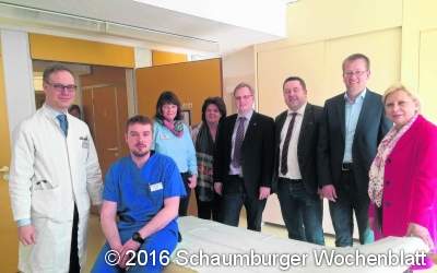Integration fällt nicht vom Himmel