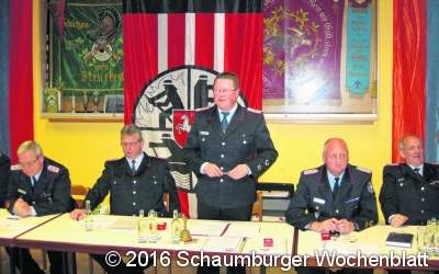 96 Prozent Vertrauen in die Feuerwehr