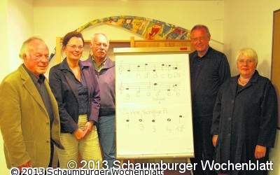 Der Kulturring Rinteln behält Struktur des Programmes bei