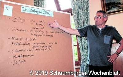 Eine Strategie für die Region entwerfen