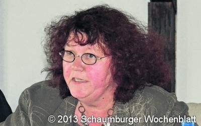 Mächtiger Paukenschlag im Rat – Haushalt 2013 findet keine Mehrheit