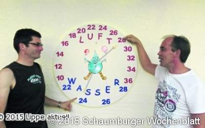 Neu kreierte Temperaturanzeige