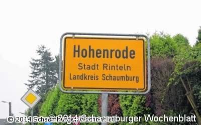 Ideen der Zukunftswerkstatt Hohenrode