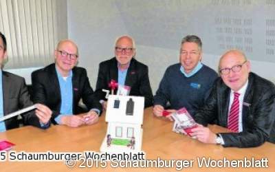 Sonderkredite für energetische Umbaumaßnahmen