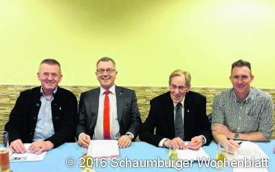 Verein entwickelt sich zur Erfolgsgeschichte