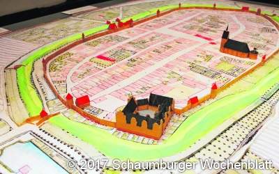 Von Zingeln, Zwingern und Bären
