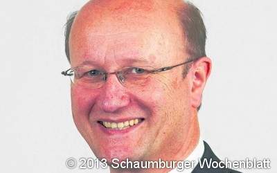 Förderung der Wirtschaft