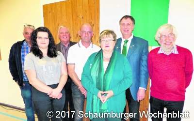 Ein neues Drachenfest und Fahrt zum Zoo