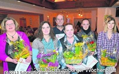Viele Höhen und Tiefen in einem ereignisreichen Jahr