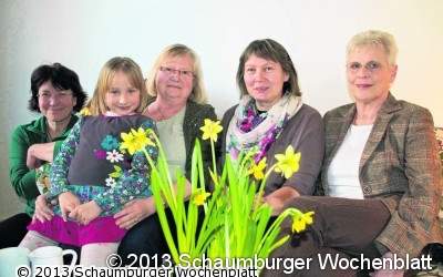 Frauengruppe spendet Geld für das AWO-Projekt 