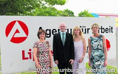 Gezielte Aus- oder Weiterbildung