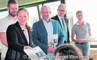Wegweiser für die Zukunft