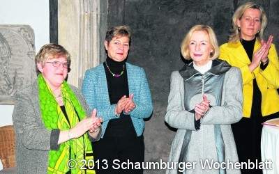 Land ermöglicht Umgestaltung der Ausstellungen