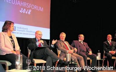In kräftigem Aufschwung