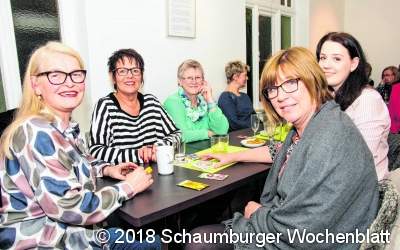 Von Männern mit Sopran und Frauen mit Bariton