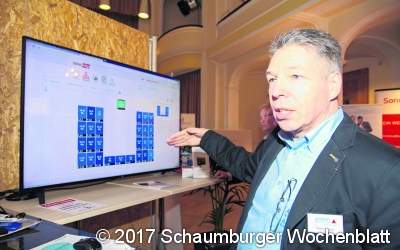 Aufschwung in der Energiewende bewirken