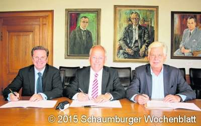 Chancen und Möglichkeiten