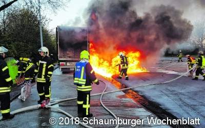 4603 Kilometer Stau und über 500 Unfälle