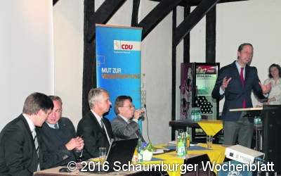 Bestandsaufnahme interessiert die Bürger