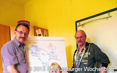 90 Prozent bekommen ihren Schein zurück