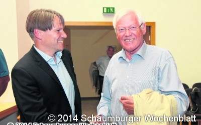 Oliver Theiß gewinnt die Stichwahl deutlich