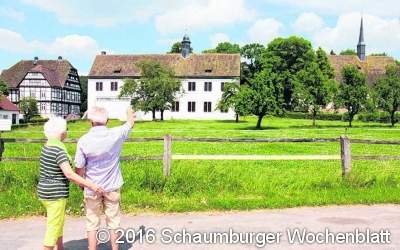 Falkenhagener Wandertage