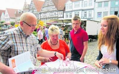 Partei zufrieden mit der Unterschriftensammlung