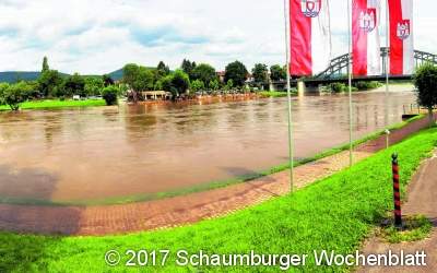 Hochwasser: Entwarnung