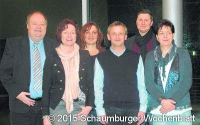 Kein Blindflug im Marketing