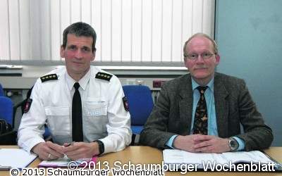 Weniger Diebstähle aber mehr Internet-Gaunereien