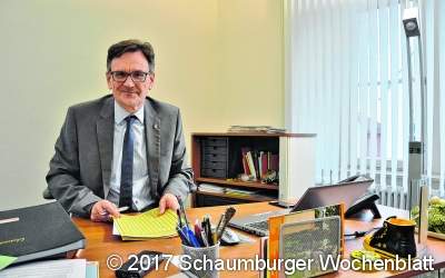 Chancen sind größer als das Risiko