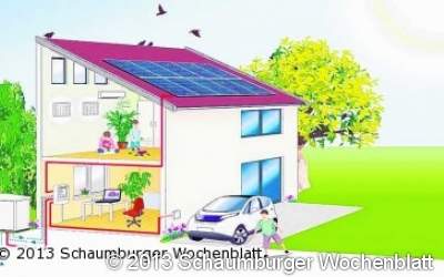 Die Energiewende jetzt anpacken