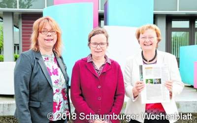 Auswirkungen von 