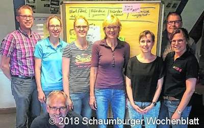 Pilotprojekt als Hilfe zur Selbsthilfe