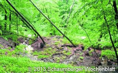 Gefahr am Schraubeweg