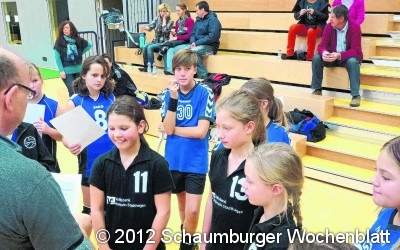 Volleyball-Jugend in der Erfolgsspur