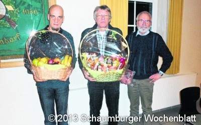 Dirk Vogt gewinnt den Frühjahrsskat