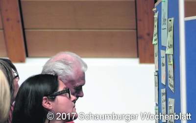 Den Blick auf die Kreativwirtschaft richten