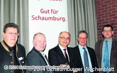 Sparkassen-Agrarforum blickt über den Tellerrand