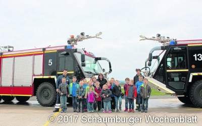 Mut vor dem Unbekannten