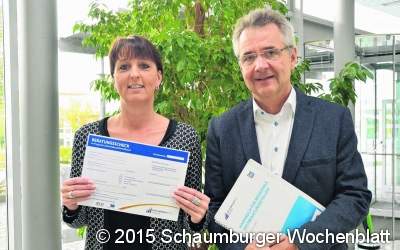 Wegweiser für die Zukunft