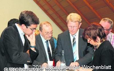 Theiß und Hellmann gehen in die Stichwahl